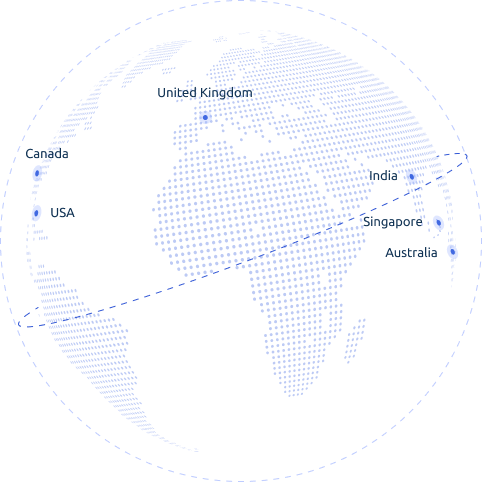 Our State-Of-The-Art Global Data Center | माइल्सवेब इंडिया