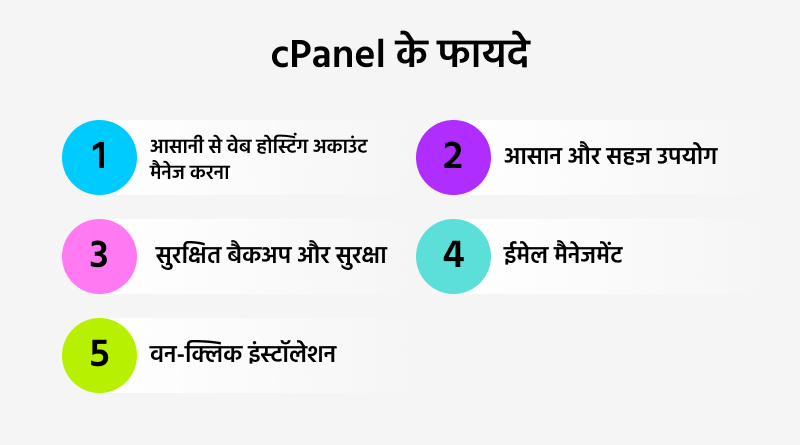 cPanel के फायदे