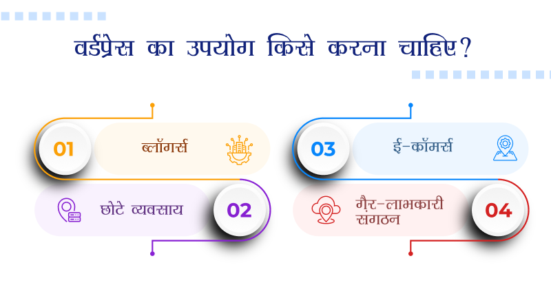 वर्डप्रेस का उपयोग किसे करना चाहिए