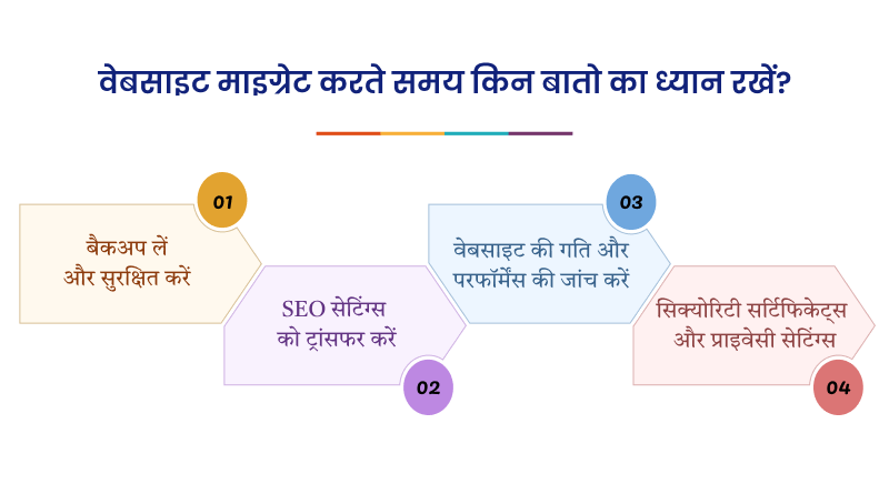 वेबसाइट माइग्रेट करते समय किन बातो का ध्यान रखें