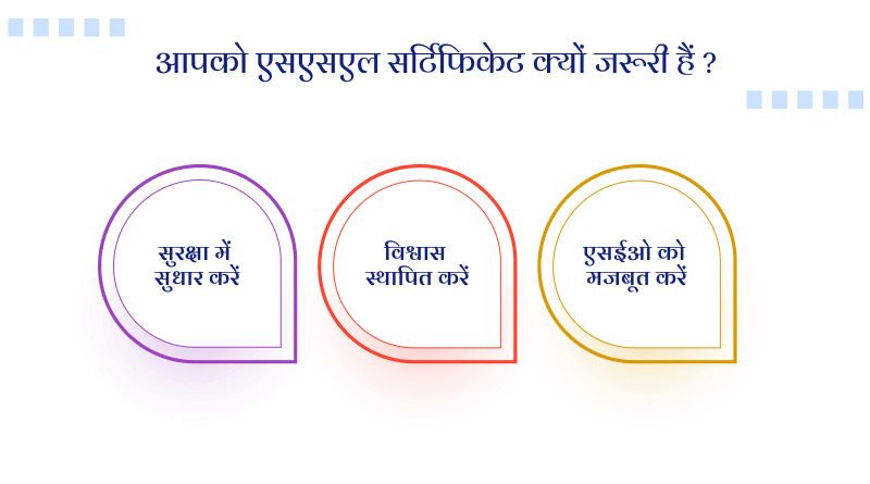 आपको एसएसएल सर्टिफिकेट क्यों जरूरी हैं ?
