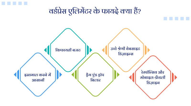 वर्डप्रेस एलीमेंटोर के फायदे क्या हैं?