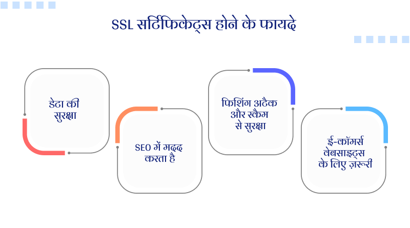 SSL सर्टिफिकेट्स होने के फायदे