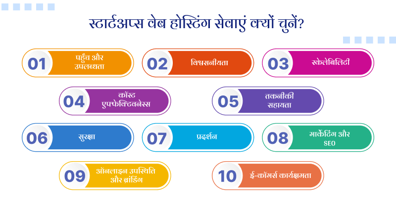 स्टार्टअप्स वेब होस्टिंग सेवाएं क्यों चुनें?