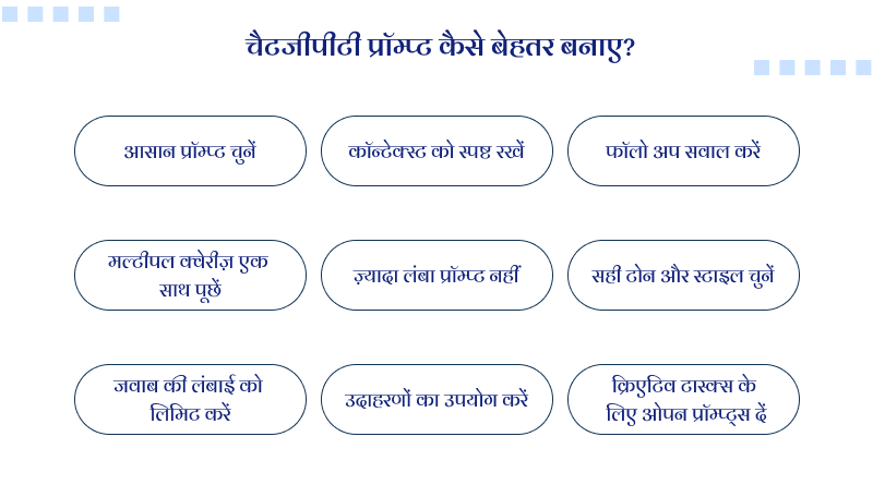 चैटजीपीटी प्रॉम्प्ट कैसे बेहतर बनाए?