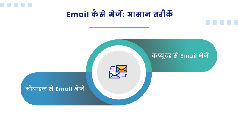 email-bhejne-ke-asaan-tarike