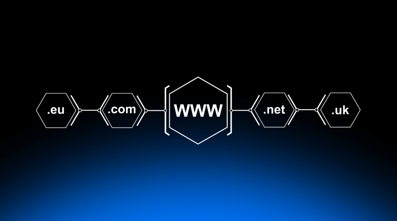 domain-name-server-kya-hai