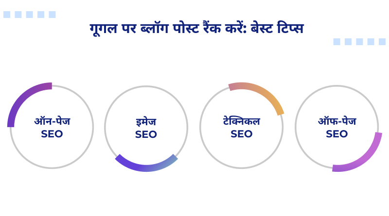 google-par-blog-rank-karneke-tips