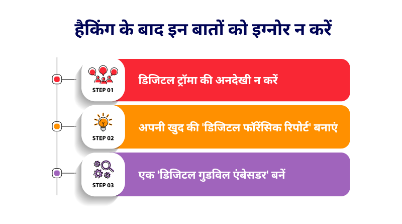 hacking-ke-baad-in-chizo-ko-ignore-na-kare