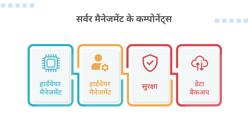 server-management-ke-components