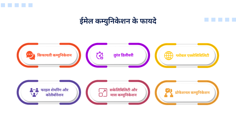 email-communication-ke-fayde