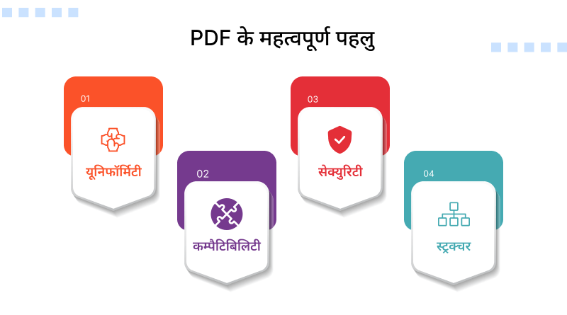 pdf-ke-important-elements