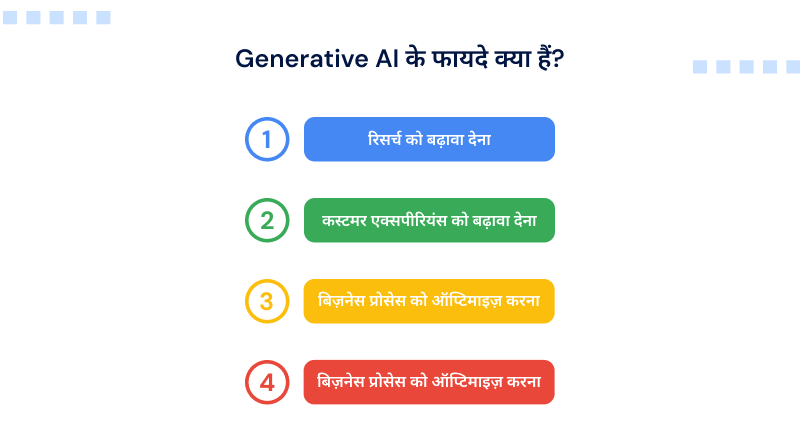 generative-ai-ke-fayde-kya-hai