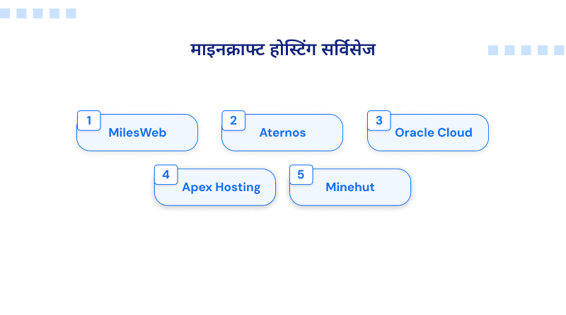 minecraft-hosting-service-providers