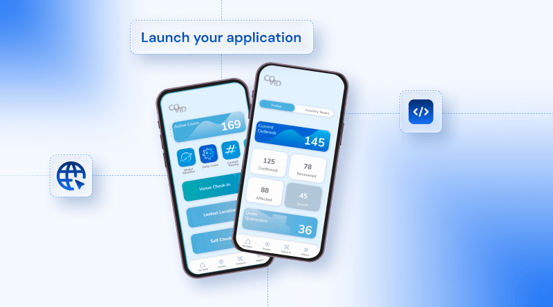 mobile-apps-kaise-banaaye