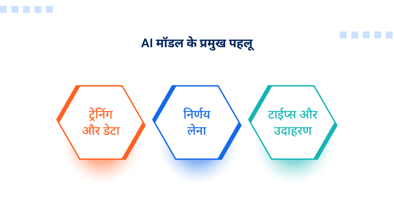 ai-model-factors-hindi