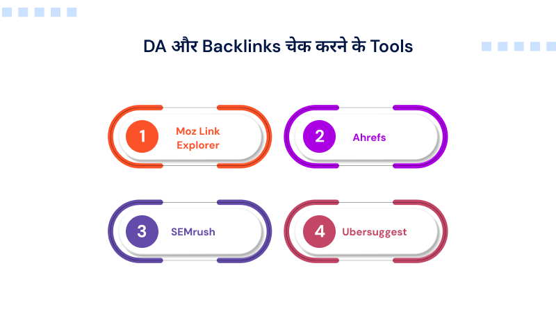 da-and-backlinks-kaise-check-kare