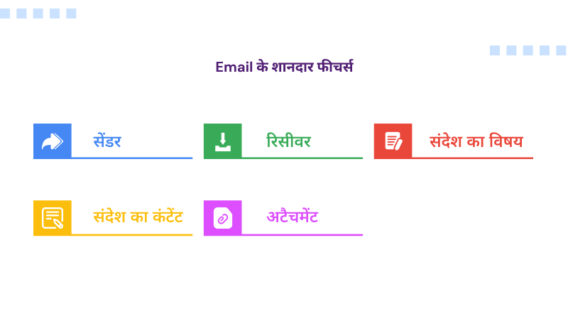 email-features-in-hindi