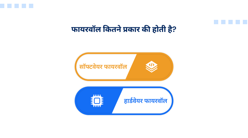 firewall-types-in-hindi