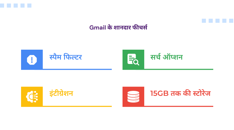 gmail-features-in-hindi