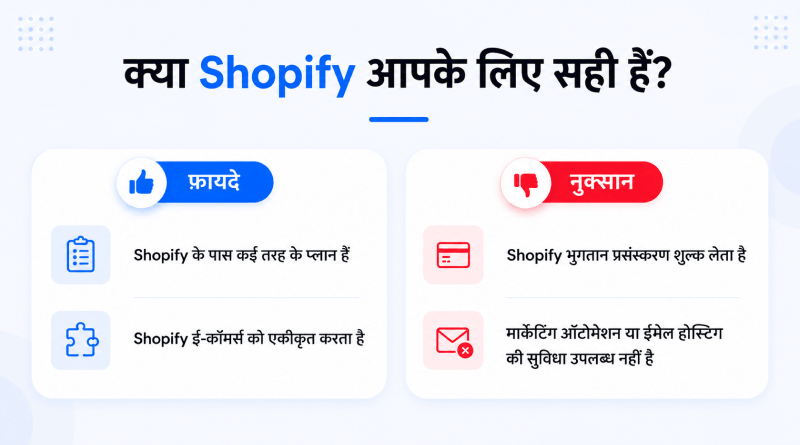 kya-shopify-apke-liye-sahi-hai