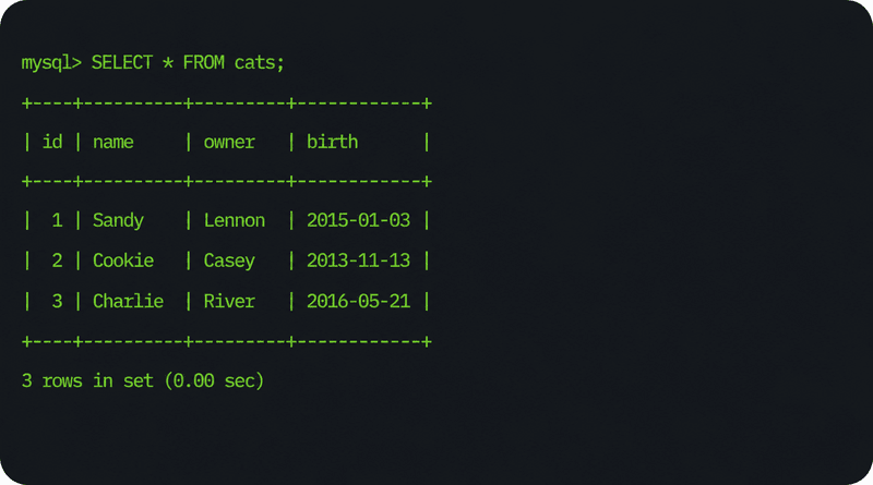 select-statement-command