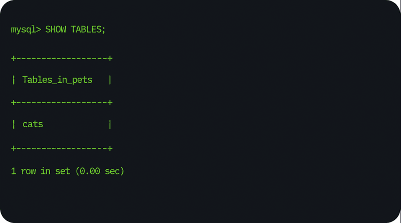 show-statement-command