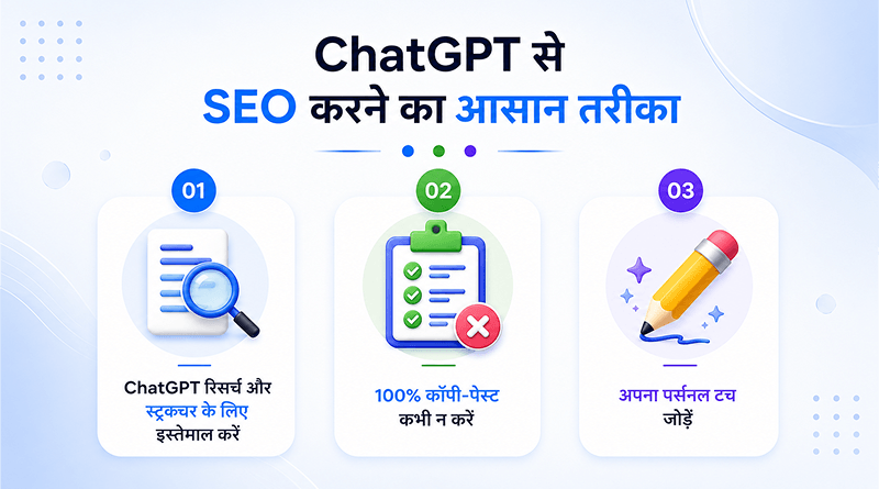 chatgpt-se-seo-karneka-asaan-tarika