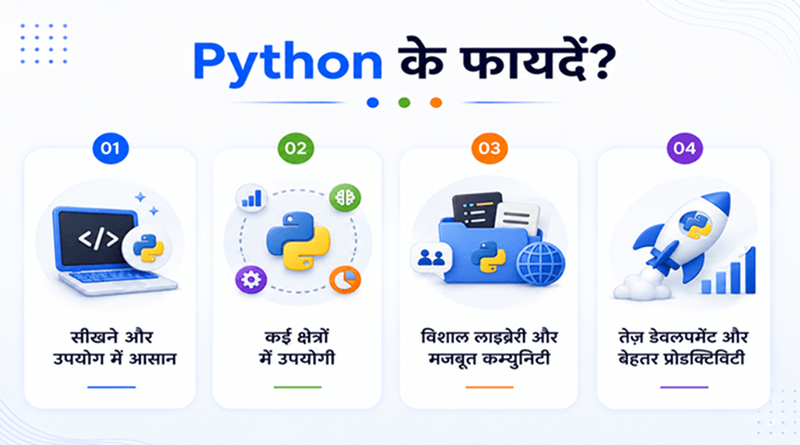 python-ke-fayde