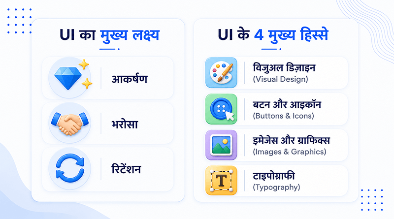 ui-ke-mukhya-features