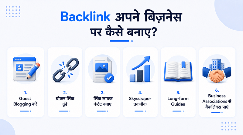 backlink-kaise-badhae