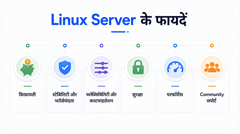 linux-server-benefits
