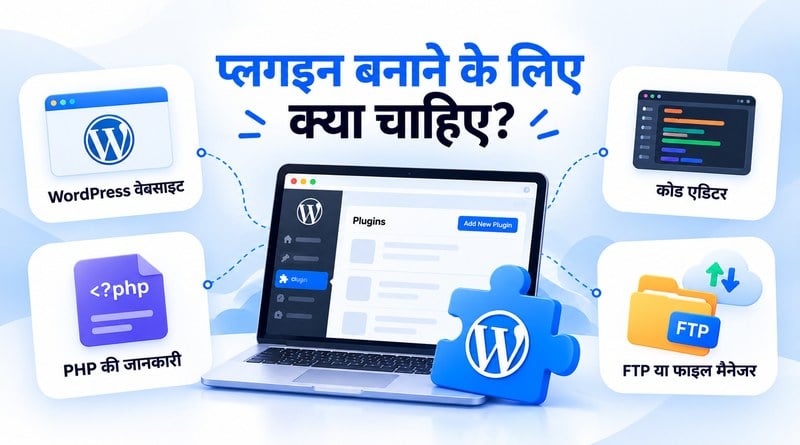 wordpress-plugin-requirements